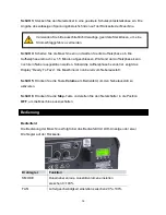 Preview for 16 page of Antari Z-380 User Manual