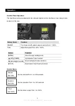 Preview for 6 page of Antari Z-390 Fazer User Manual