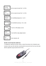 Preview for 7 page of Antari Z-390 Fazer User Manual