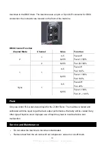 Preview for 10 page of Antari Z-390 Fazer User Manual