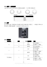 Preview for 19 page of Antari Z-390 Fazer User Manual