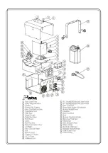 Preview for 22 page of Antari Z-390 Fazer User Manual