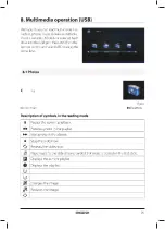 Предварительный просмотр 21 страницы ANTARION TV1602 User Manual