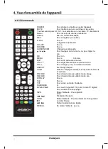 Предварительный просмотр 40 страницы ANTARION TV1602 User Manual