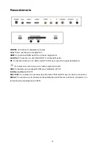 Предварительный просмотр 7 страницы ANTARION TV1902 Instruction Manual