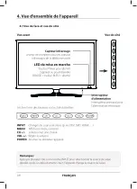 Предварительный просмотр 10 страницы ANTARION TV2262 User Manual