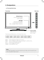 Предварительный просмотр 59 страницы ANTARION TV2262 User Manual