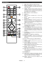 Предварительный просмотр 10 страницы ANTARION TVLT22B2 Operating Instructions Manual