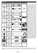 Предварительный просмотр 11 страницы ANTARION TVLT22B2 Operating Instructions Manual