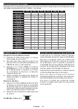 Предварительный просмотр 24 страницы ANTARION TVLT22B2 Operating Instructions Manual