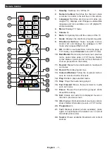 Предварительный просмотр 31 страницы ANTARION TVLT22B2 Operating Instructions Manual