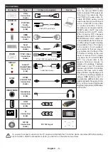 Предварительный просмотр 32 страницы ANTARION TVLT22B2 Operating Instructions Manual