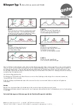 Preview for 3 page of ante 60193001 Manual