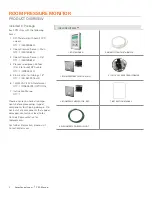 Предварительный просмотр 4 страницы Antec controls PM Series Manual