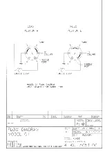 Предварительный просмотр 13 страницы Antec Leyden DECADE II Installation Manual