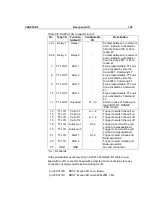 Preview for 109 page of Antec Scientific ROXY Exceed User Manual