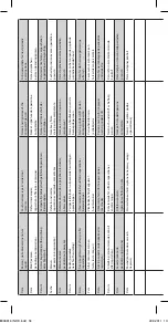 Preview for 56 page of Antec BLOCMAX Manual