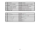 Preview for 4 page of Antec Compact Notebook Cooler none Parts Breakdown