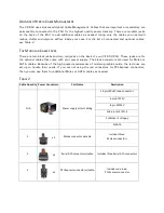 Предварительный просмотр 4 страницы Antec CP-850 User Manual