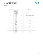 Preview for 4 page of Antec EarthWatts EA-430 Green User Manual