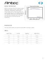 Предварительный просмотр 3 страницы Antec HCG-520M User Manual