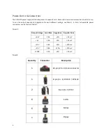 Preview for 3 page of Antec HCG-620 User Manual