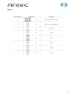 Предварительный просмотр 4 страницы Antec NEO ECO 450C User Manual