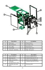 Предварительный просмотр 42 страницы Antec New Solution NSK 3400 User Manual