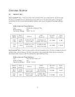 Preview for 10 page of Antec Quiet Computing Two Hundred User Manual