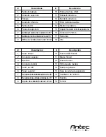 Preview for 4 page of Antec SLK3800B User Manual