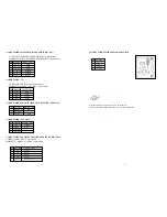 Preview for 18 page of Antec Truepower X07 User Manual