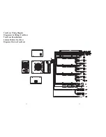 Preview for 23 page of Antec Truepower X07 User Manual