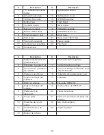 Preview for 3 page of Antec Veris Fusion Remote Black Parts Breakdown