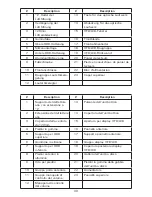 Preview for 4 page of Antec Veris Fusion Remote Black Parts Breakdown