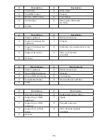 Preview for 3 page of Antec Veris Fusion Remote Max Parts Breakdown