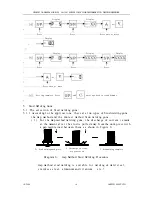 Предварительный просмотр 15 страницы Antech AN-350 Operation Manual