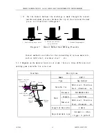 Предварительный просмотр 16 страницы Antech AN-350 Operation Manual