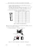 Предварительный просмотр 21 страницы Antech AN-350 Operation Manual