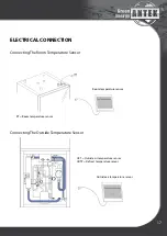 Предварительный просмотр 17 страницы ANTEK AIR MAGNA 150 Installation And Maintenance Instructions Manual