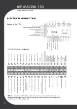 Предварительный просмотр 18 страницы ANTEK AIR MAGNA 150 Installation And Maintenance Instructions Manual