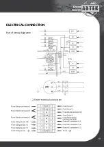 Предварительный просмотр 19 страницы ANTEK AIR MAGNA 150 Installation And Maintenance Instructions Manual