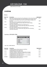 Предварительный просмотр 28 страницы ANTEK AIR MAGNA 150 Installation And Maintenance Instructions Manual