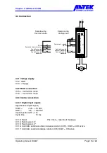 Предварительный просмотр 19 страницы ANTEK DC6AT Operating Manual