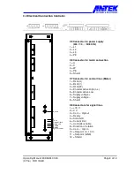 Preview for 8 page of ANTEK ECD3AM-00-00 Operating Manual