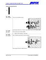 Предварительный просмотр 18 страницы ANTEK FU3AM-03 Operating Manual