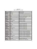 Preview for 10 page of Antelope Isochrone OCX-V Owner'S Manual