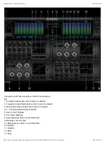 Предварительный просмотр 15 страницы Antelope Orion 32+ Owner'S Manual