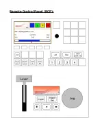 Preview for 2 page of Antelope Pico 2.0 Quick Manual