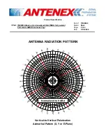 Preview for 2 page of Antenex Antenna Y(B)8966 Product Specifications