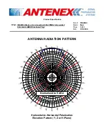 Preview for 3 page of Antenex Antenna Y(B)8966 Product Specifications